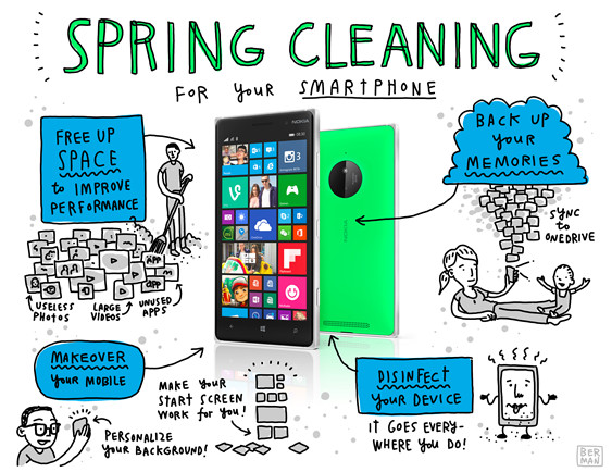 Tips for Spring Cleaning Your Microsoft Lumia Smart Phone 