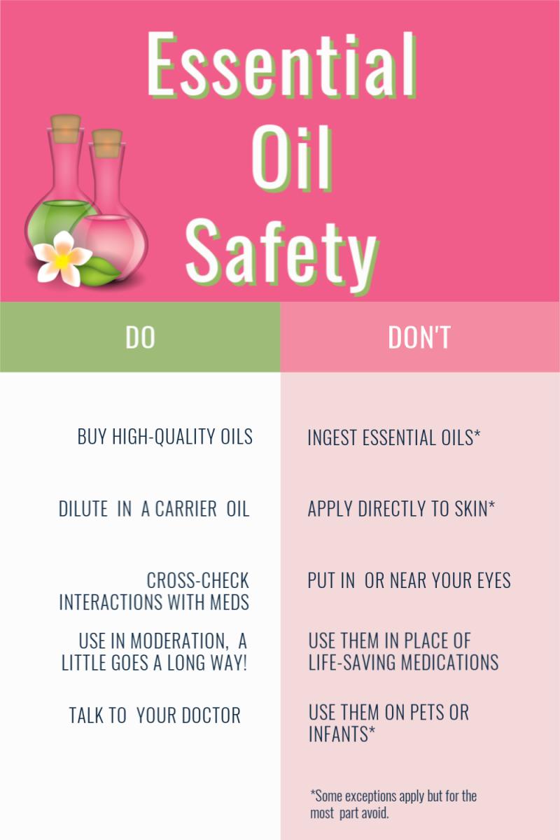 Check out these common sense essential oil safety tips, then click through for the top 6 EOs for your first aid kit!