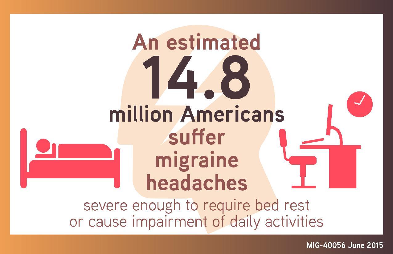 The Agonizing Truth About Migraines: They’re More Than “Just a Headache”