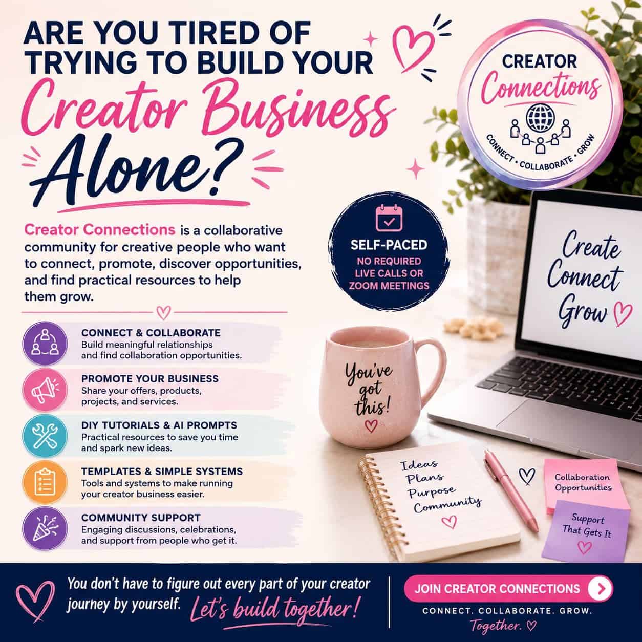 Looking for Your Creative People? Meet Creator Connections 1 Looking for Your Creative People? Meet Creator Connections